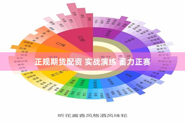 正规期货配资 实战演练 蓄力正赛